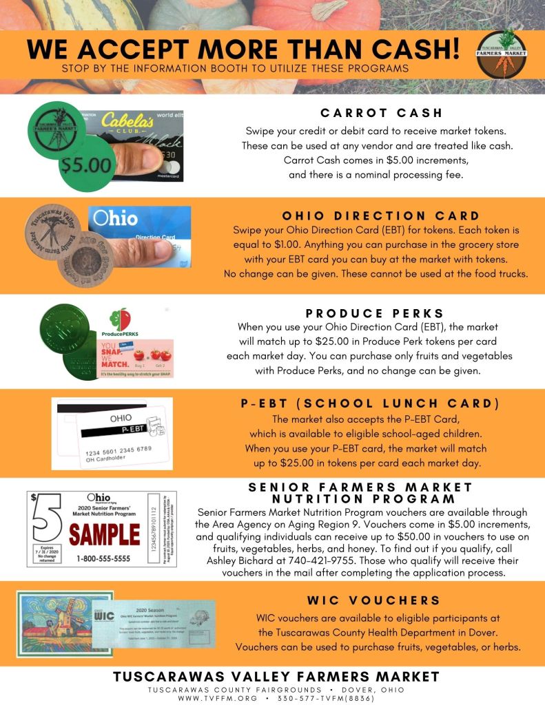 Tuscarawas Valley Farmers Market